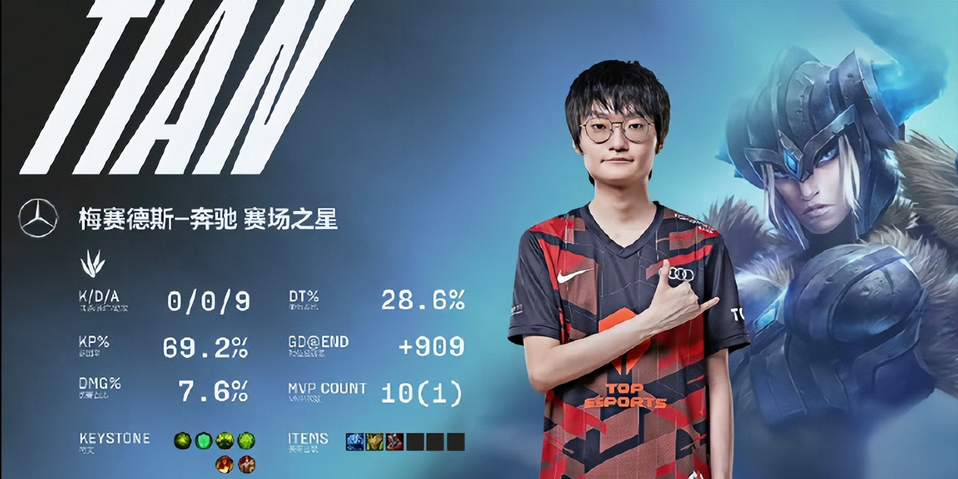 开云体育平台APP-MAD力克C9，Crisp完成史诗逆转鏖战多局四强赛，强势挺进下一轮