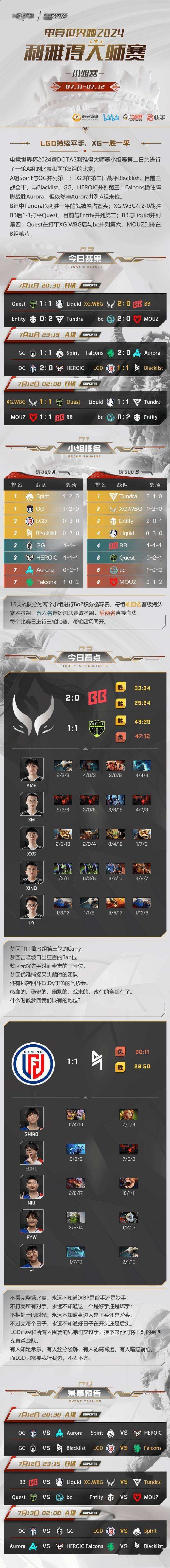 关于神仙对局！Dota2比赛过程堪比大片的信息